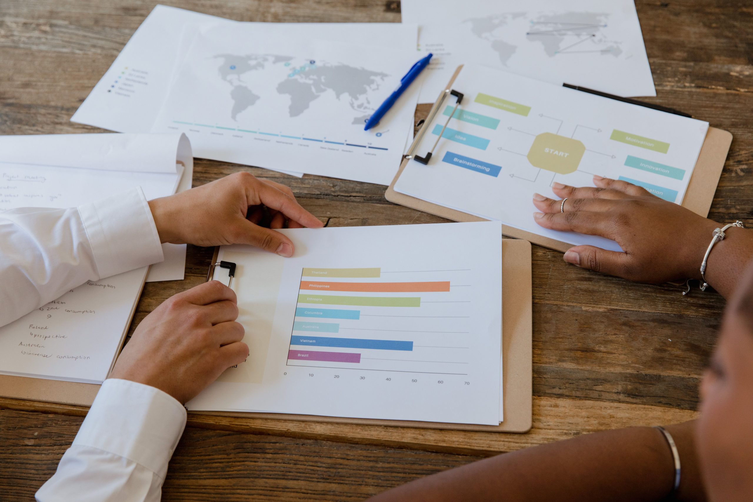Collegues etudiant charts et donnees commerciales