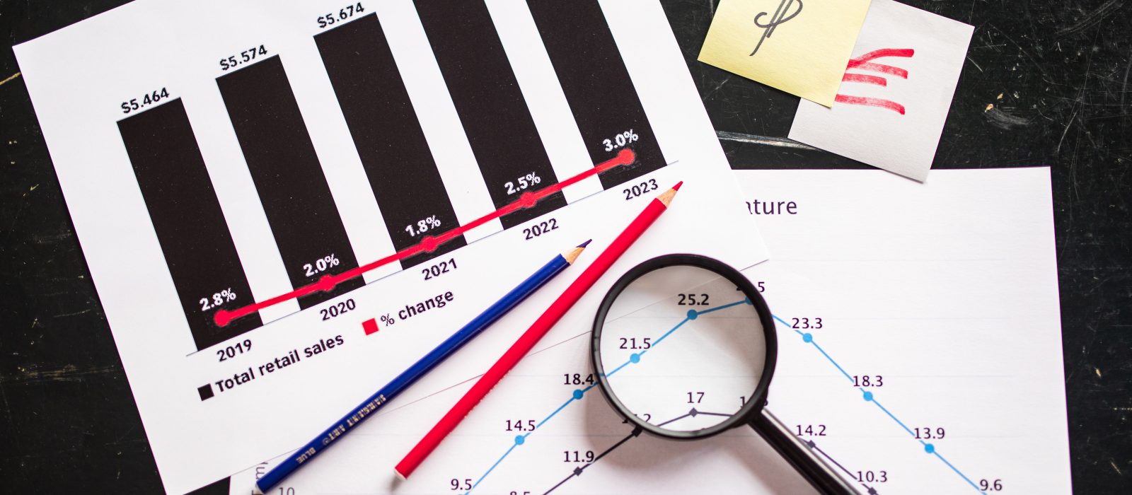 Chiffre d’affaires : comment l’écrire et le comprendre ?
