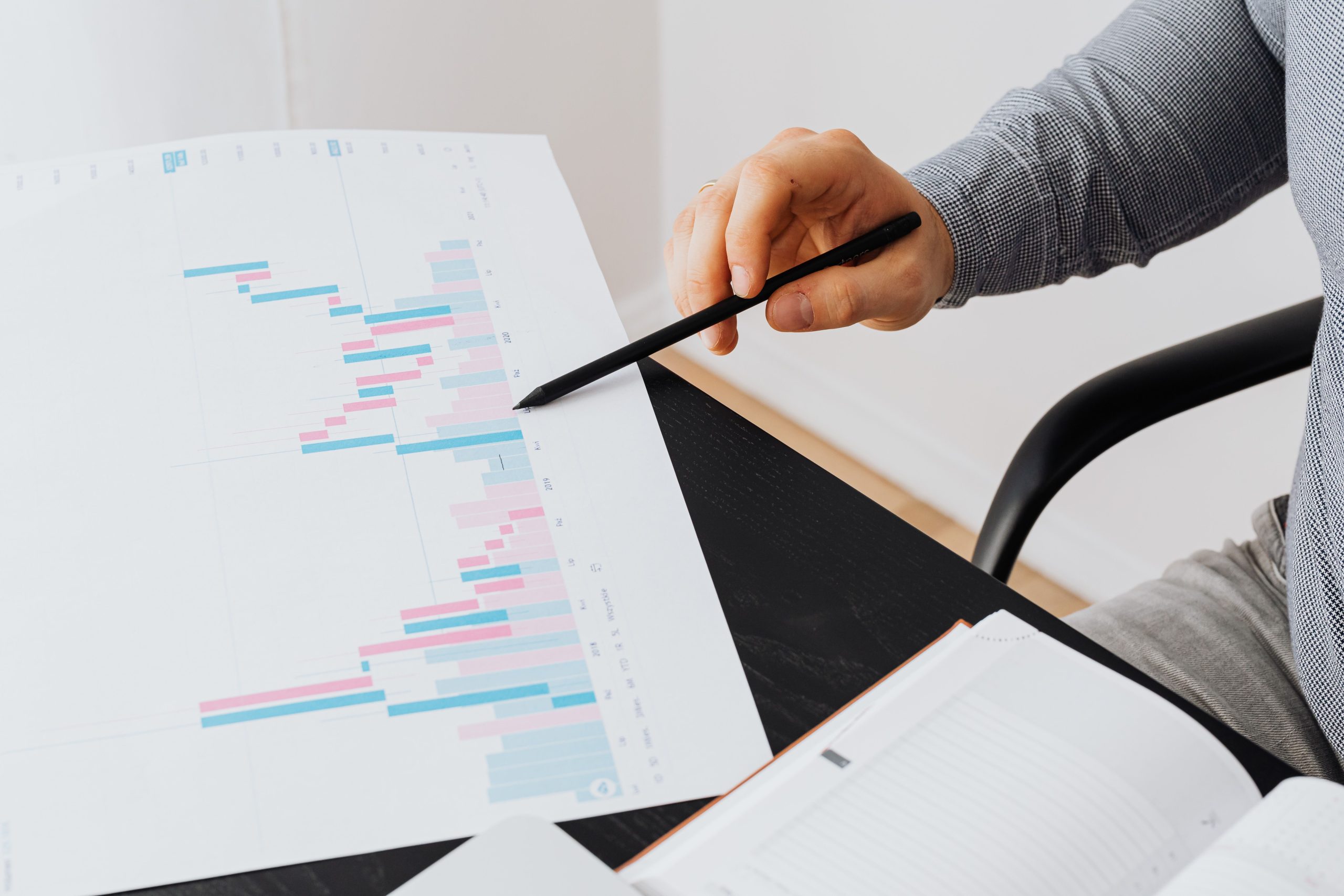 Analyse d'un graphique coloré avec un stylo