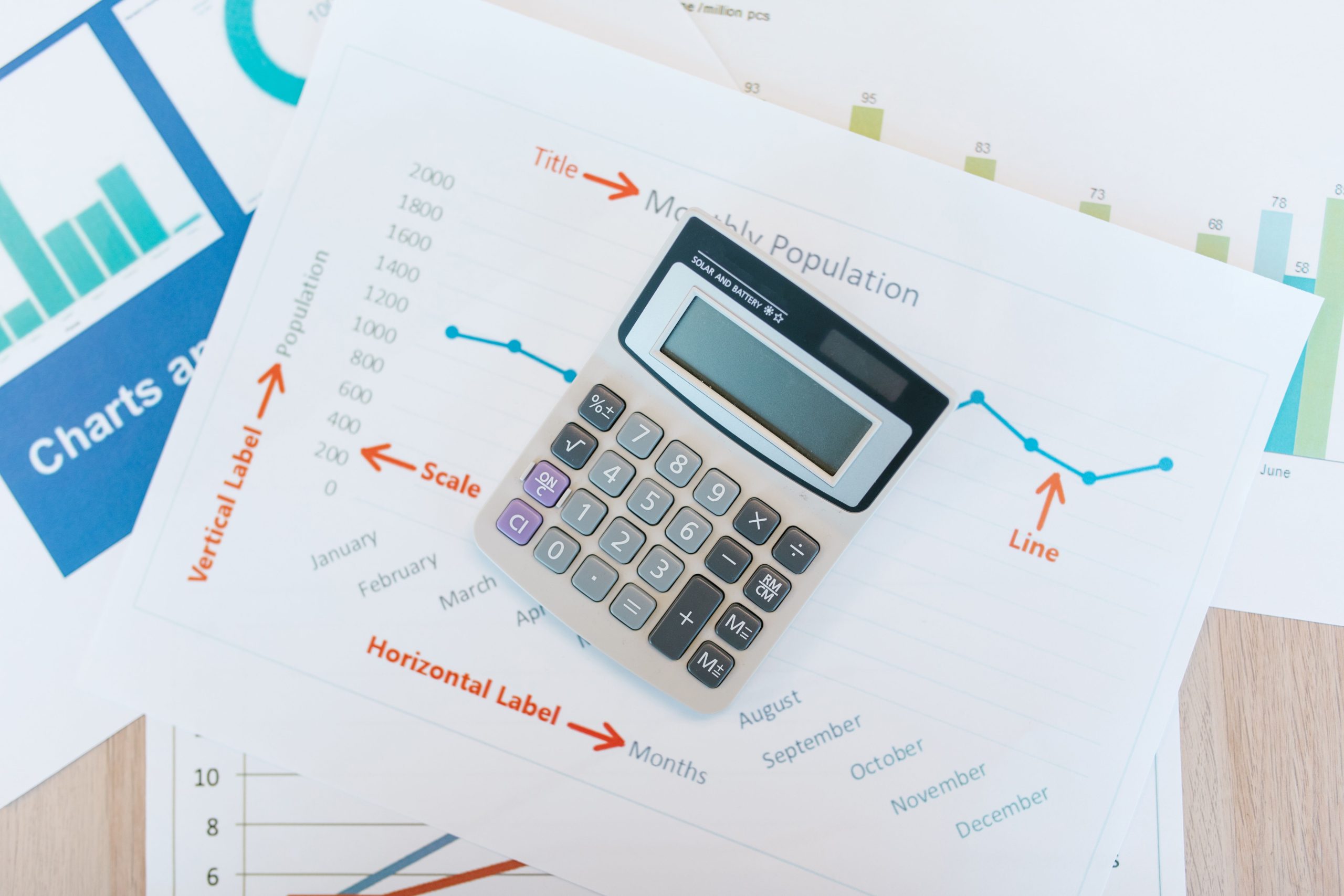 Calculatrice posée sur des graphiques financiers